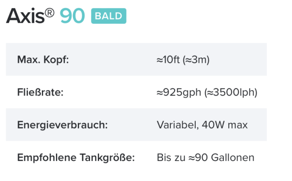 AI Axis90 Zentrifugalpumpe